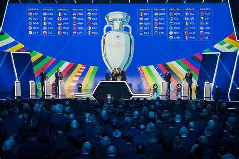 Eurocopa 2024 Clasificación Para La Eurocopa 2024 Grupos Calendario