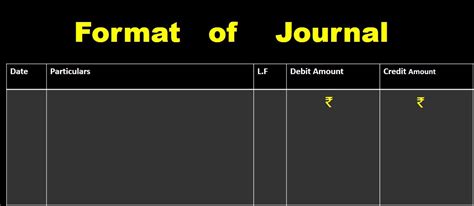 20 Transactions With Their Journal Entries Ledger And Trial Balance To Prepare Project Class 11