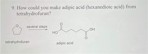 Solved How Could You Make Adipic Acid Hexanedioic Acid Chegg