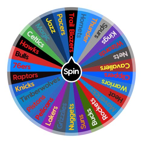 Random Nba Team Generator Spin The Wheel