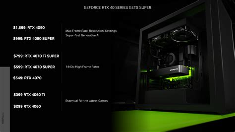 Galax Geforce Rtx 4070 Super Ex Gamer 12 Gb Graphics Card Review Rgb