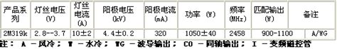 2M319K大功率磁控管-[报价-资料]--上海华邦工业商务网-www.91way.com