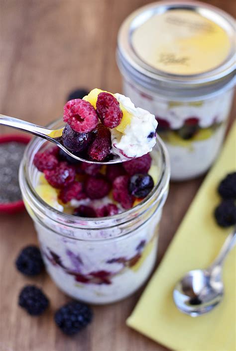 Yogurt Breakfast Weight Loss Recipes Bmi Formula