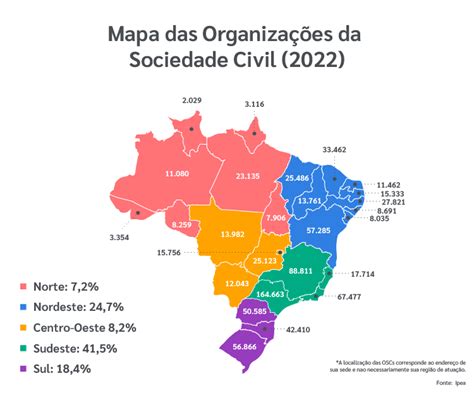 Tudo Sobre As Organiza Es Da Sociedade Civil