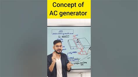 Concept Of Ac Generator Electromagnetic Induction Class 12 Warm Up Match With Sachin Sir