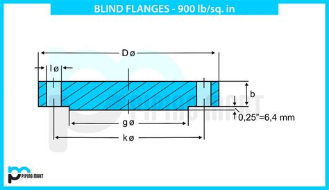 Socket Welding Flanges 1500 Lbs Dimensions Thepipingmart Blog