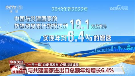 数据梳理共建“一带一路”10年来亮眼成绩单 新闻频道 央视网