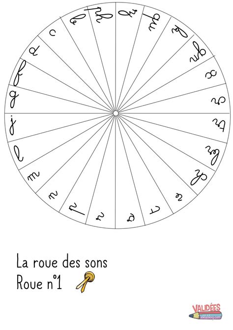 Roue Des Sons Le Loup Pdf Par Val Fichier Pdf