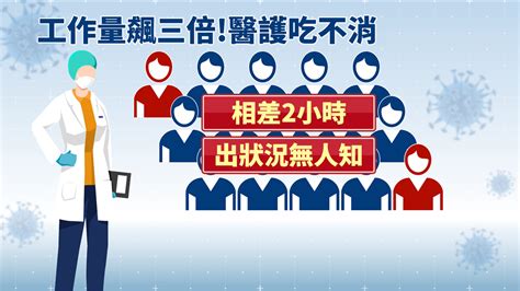 護病比飆3倍「1醫護顧15病患」 家屬拒留院被迫身兼看護