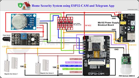 How To Program Esp Cam