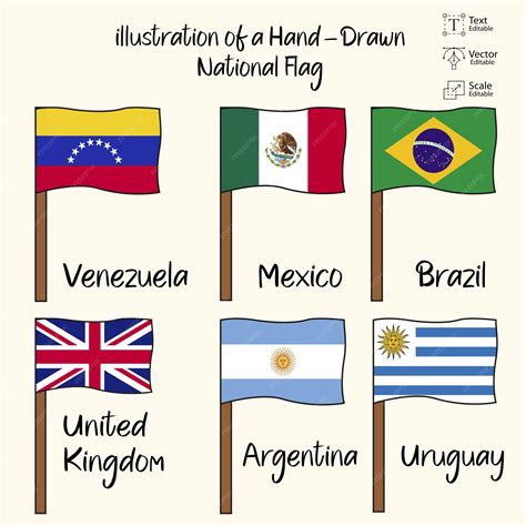 Premium Vector | 9 different country flags of world, hand drawing