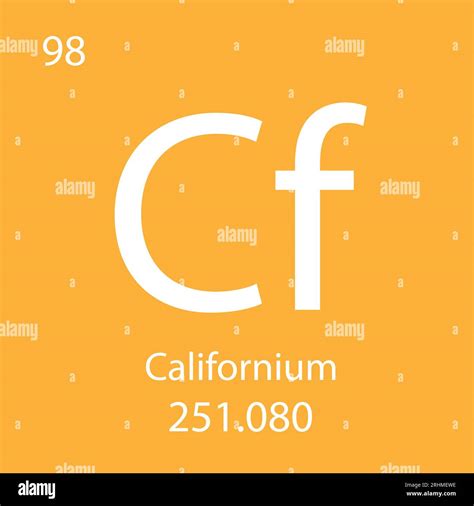 Inorganic Chemistry Vector Vectors Hi Res Stock Photography And Images