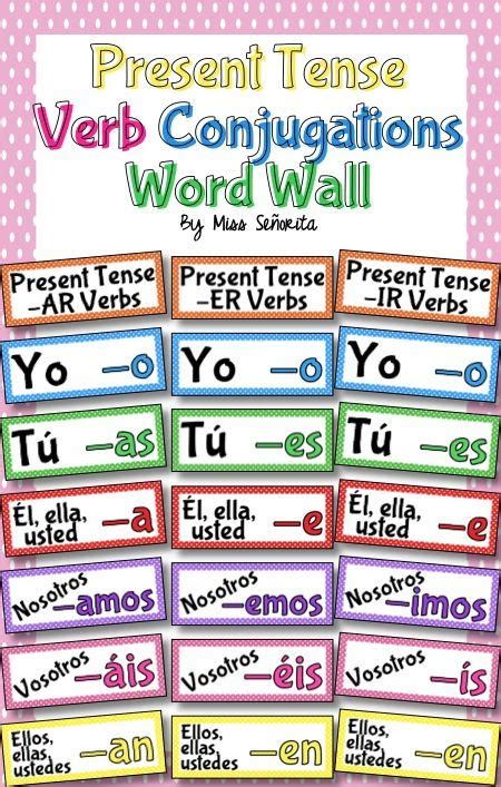 Spanish Present Tense Regular Ar Er Ir Verb Conjugations Bulletin