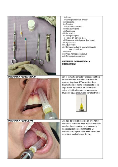 SOLUTION T Cnicas De Anestesia En Cirug A Oral Studypool