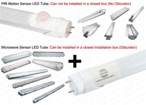 T5 Microwave Radar Motion Sensor Led Tube 10W 549MM T5 G5 Microwave