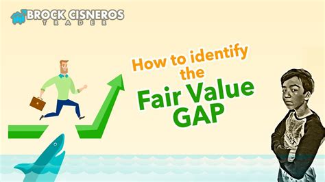 How To Identify The FVG Fair Value Gap Como Identificar El FVG YouTube