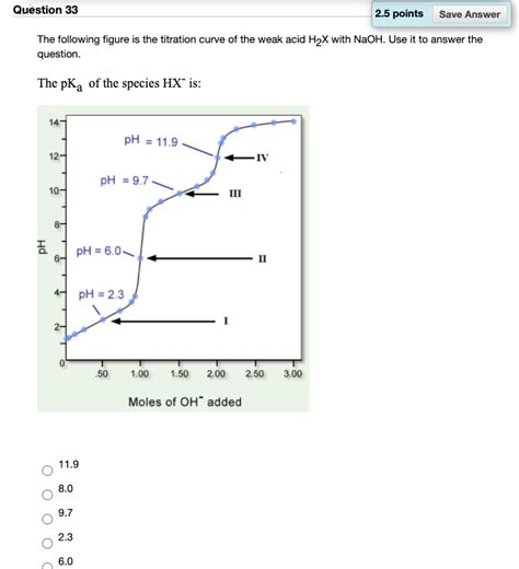 Solved Question 32 2.5 points Save Answer In the prebiotic | Chegg.com 