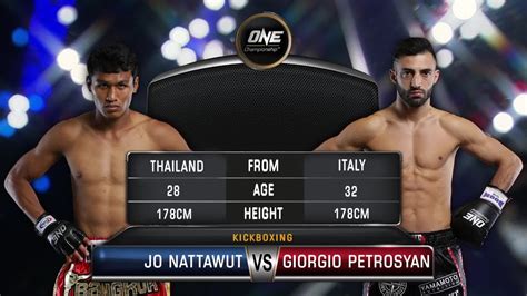 Giorgio Petrosyan Vs Smokin Jo Nattawut Full Fight Replay Youtube