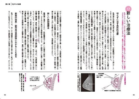 『国立がん研究センターの乳がんの本 改訂新版』発売！ 乳がん治療の最新情報を詳しく解説します 株式会社小学館のプレスリリース