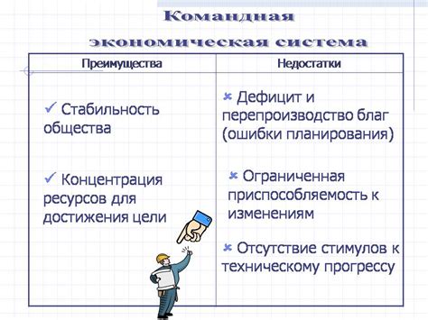 Типы экономических систем - Презентации по экономике