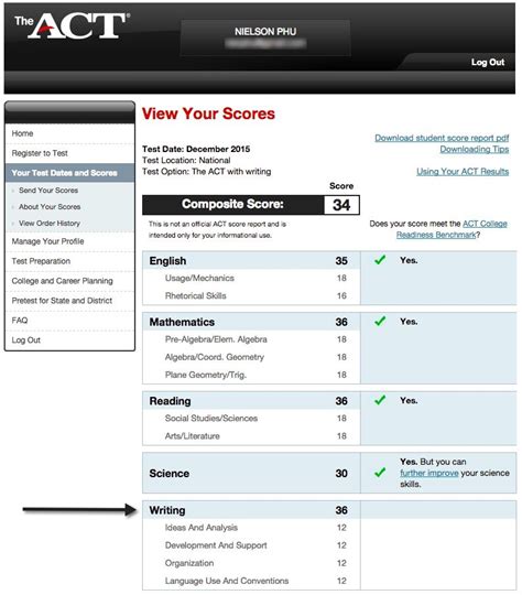 My Experience Taking the ACT Three Times to Get a High Score - The ...