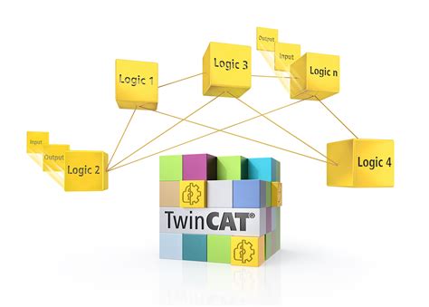 Ethercat Plug In Modules Efficient I O Solutions For Serial