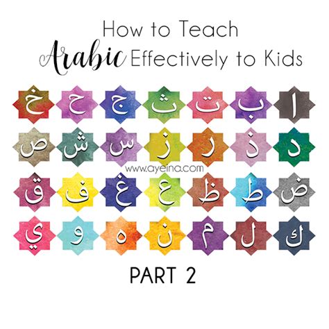 How to Teach Kids Arabic as a Second Language | AYEINA