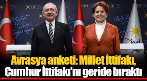 Avrasya Anketi Millet Ttifak Cumhur Ttifak N Geride B Rakt