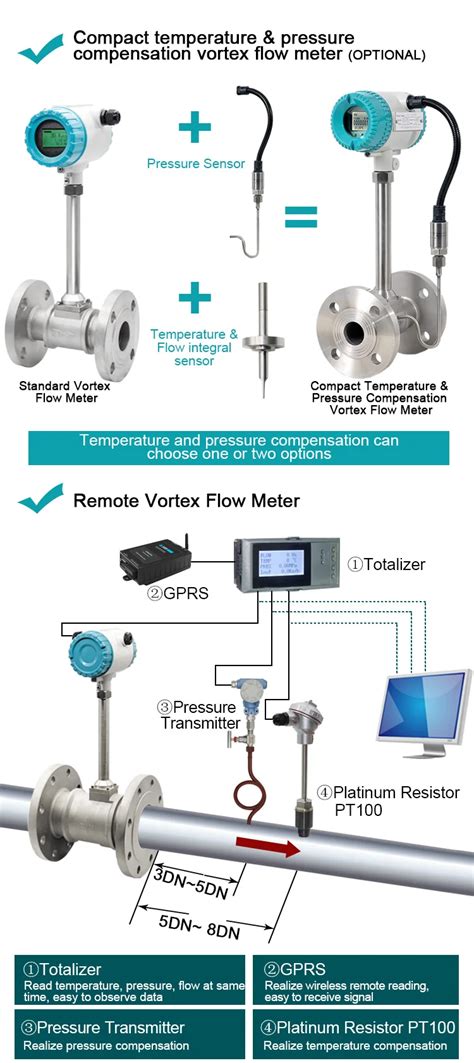 Vortex Flowmeter With Transmitter Steam Vortex Flowmeters With Pressure And Temperature