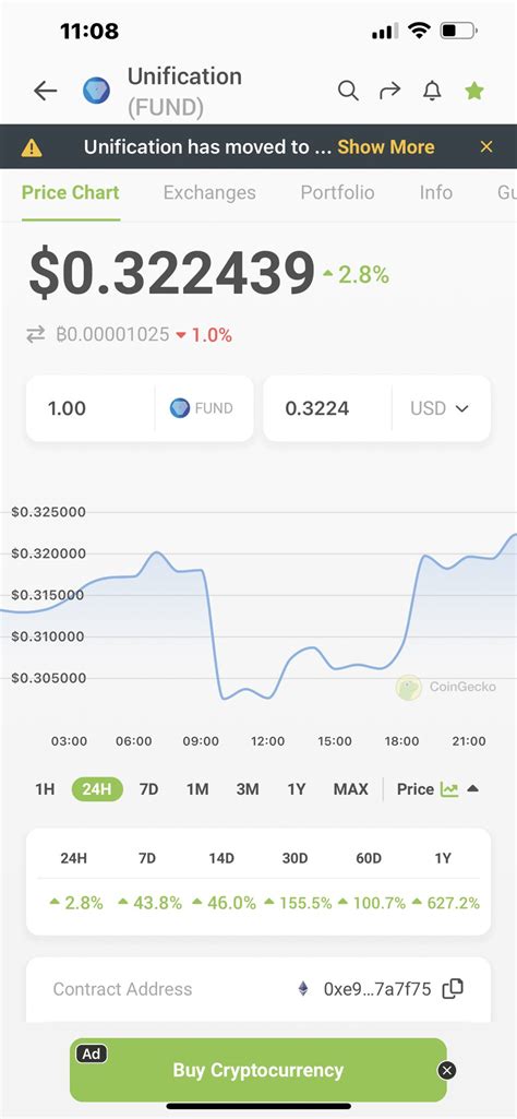 Bc2013 On Twitter Fund And Xfund Are Key Players In Shibarium