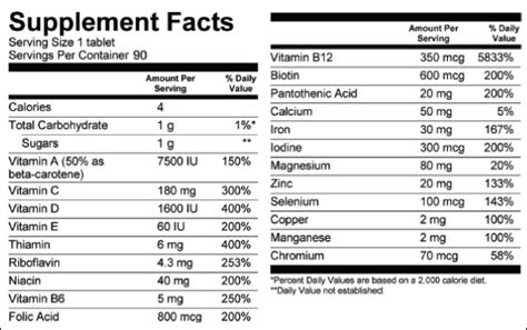 Patchmd Vitamin Patches Post Operation Weight Loss Surgery Q A