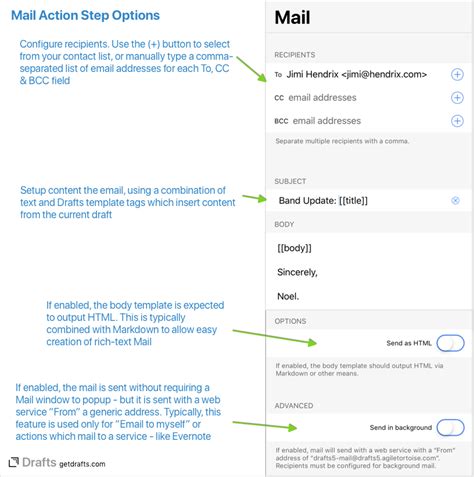 Using Mail With Drafts Integration Guides Drafts Community