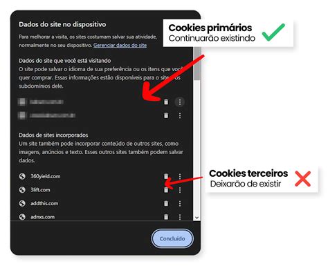 Seu Marketing Está Preparado Para O Fim Dos Cookies De Terceiros Arquis