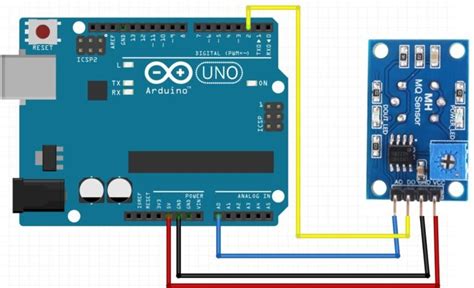 Interfacing Of MQ 135 Gas Sensor With Arduino