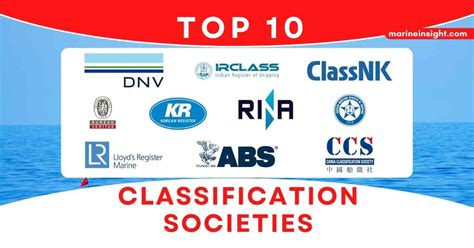 Top 10 Classification Societies In The World