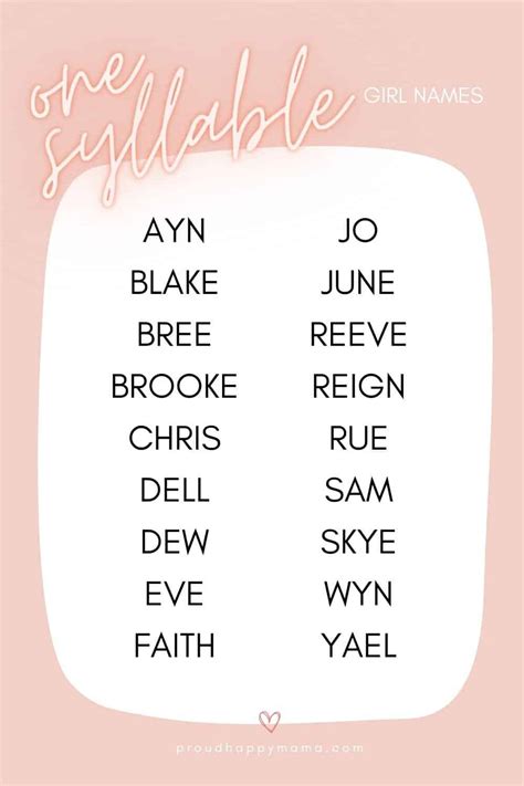 One Syllable Girl Names Pretty Unique