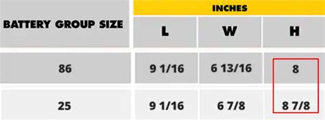 Car Battery Group Size Chart Advance Auto Parts 50 Off