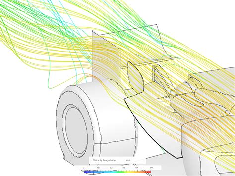 Aerodynamics around a Car by Miracle | SimScale