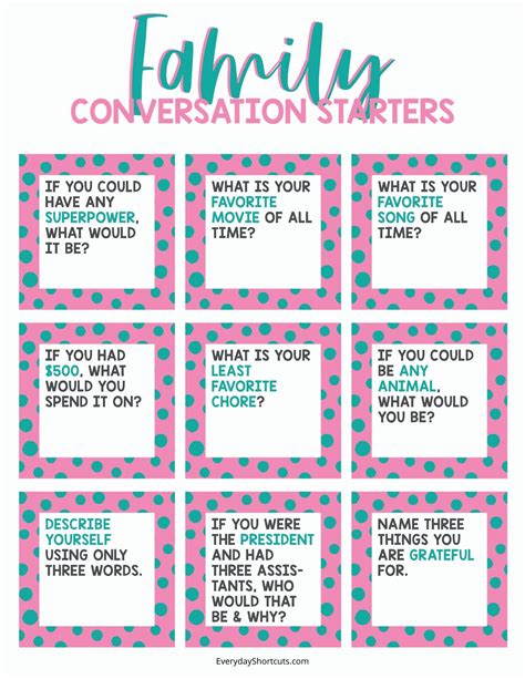 Family Conversation Starters Printable - Everyday Shortcuts