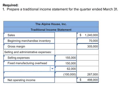 Divine Info About Income Statement Mcgraw Hill Saleset