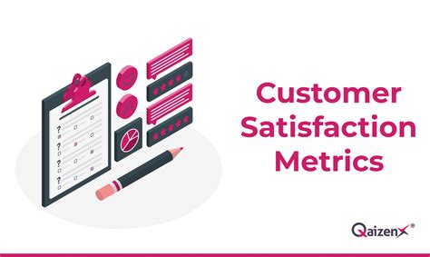 5 Most Important Customer Satisfaction Metrics Qaizenx