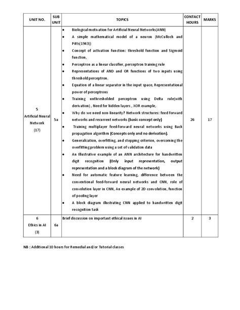 Wbchse Class Artificial Intelligence Syllabus Pdf West