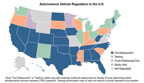 Autonomous Vehicle Regulation – KLRD