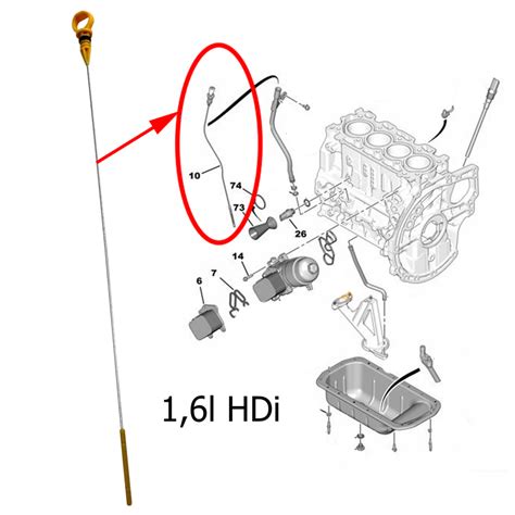 Jauge à huile pour Citroën Ford Peugeot 1 6 HDI 1 6 TDCI