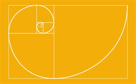 Golden Ratio In Ui Design Blog