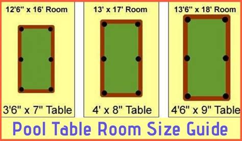 what is the standard size of a pool table - Measurement Guide