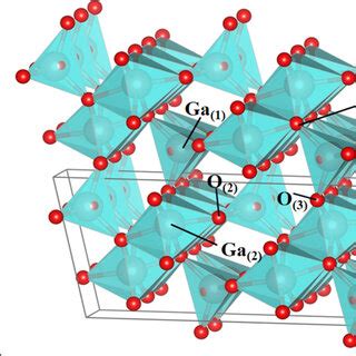 The Monoclinic C M Crystal Structure And The Unit Cell Of Ga O