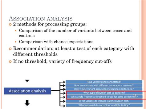 Ppt Exome Sequencing And Complex Disease Powerpoint Presentation Free Download Id2015440