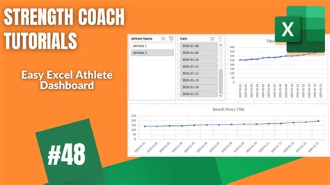 Easy Excel Dashboard For Athletes Dsmstrength Strength Coach