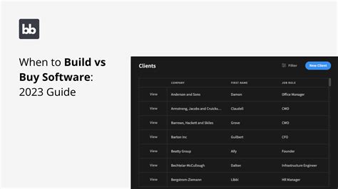 build  buy software  guide